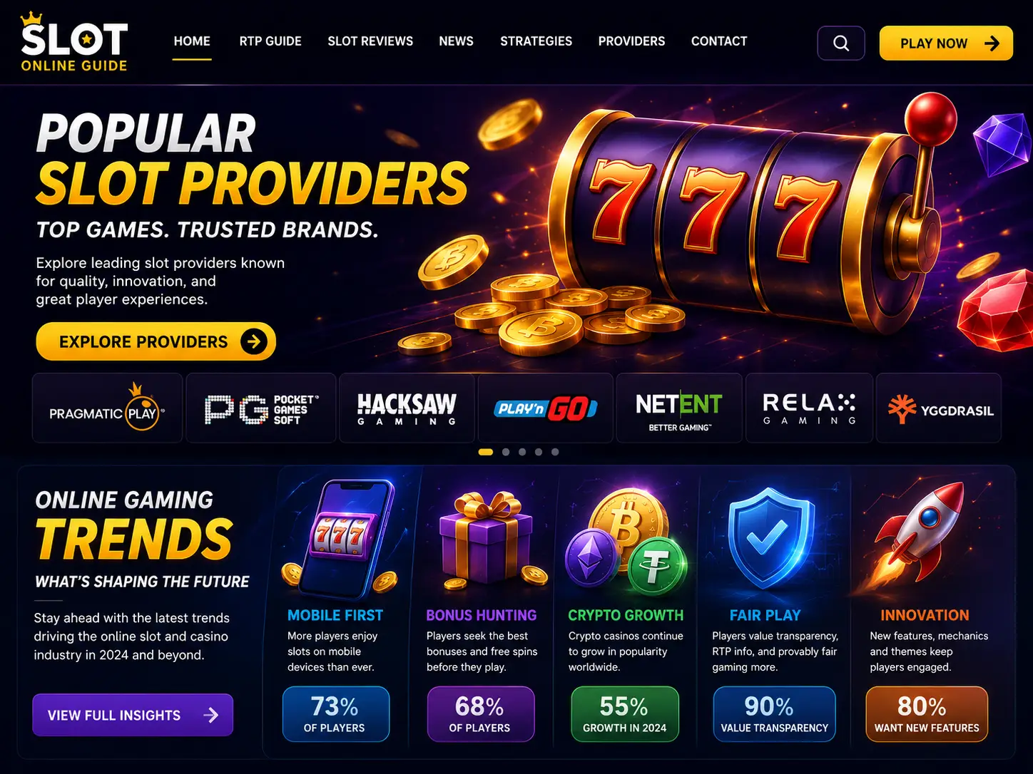 Popular slot providers and online gaming trends
