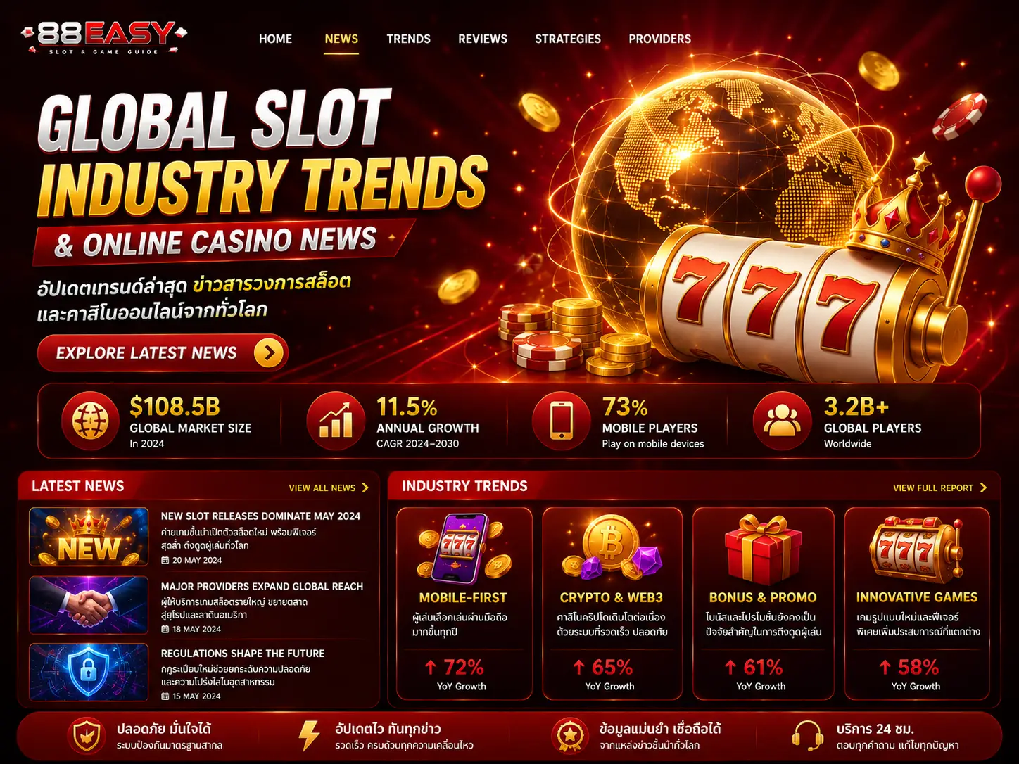 Global slot industry trends and online casino news